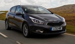 Kia Cee´d